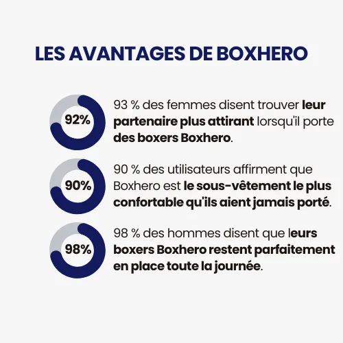 BOXER EN FIBRE DE BAMBOU - CONFORT RÉVOLUTIONNÉ TOUT AU LONG DE LA JOURNÉE